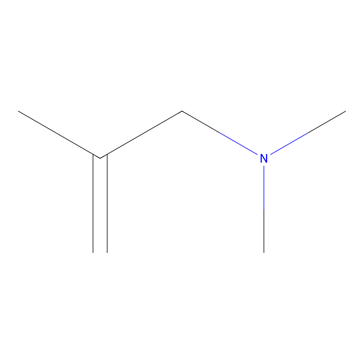 N,N,2-Trimethylpropenylamine molecular structure, CAS 6000-82-4