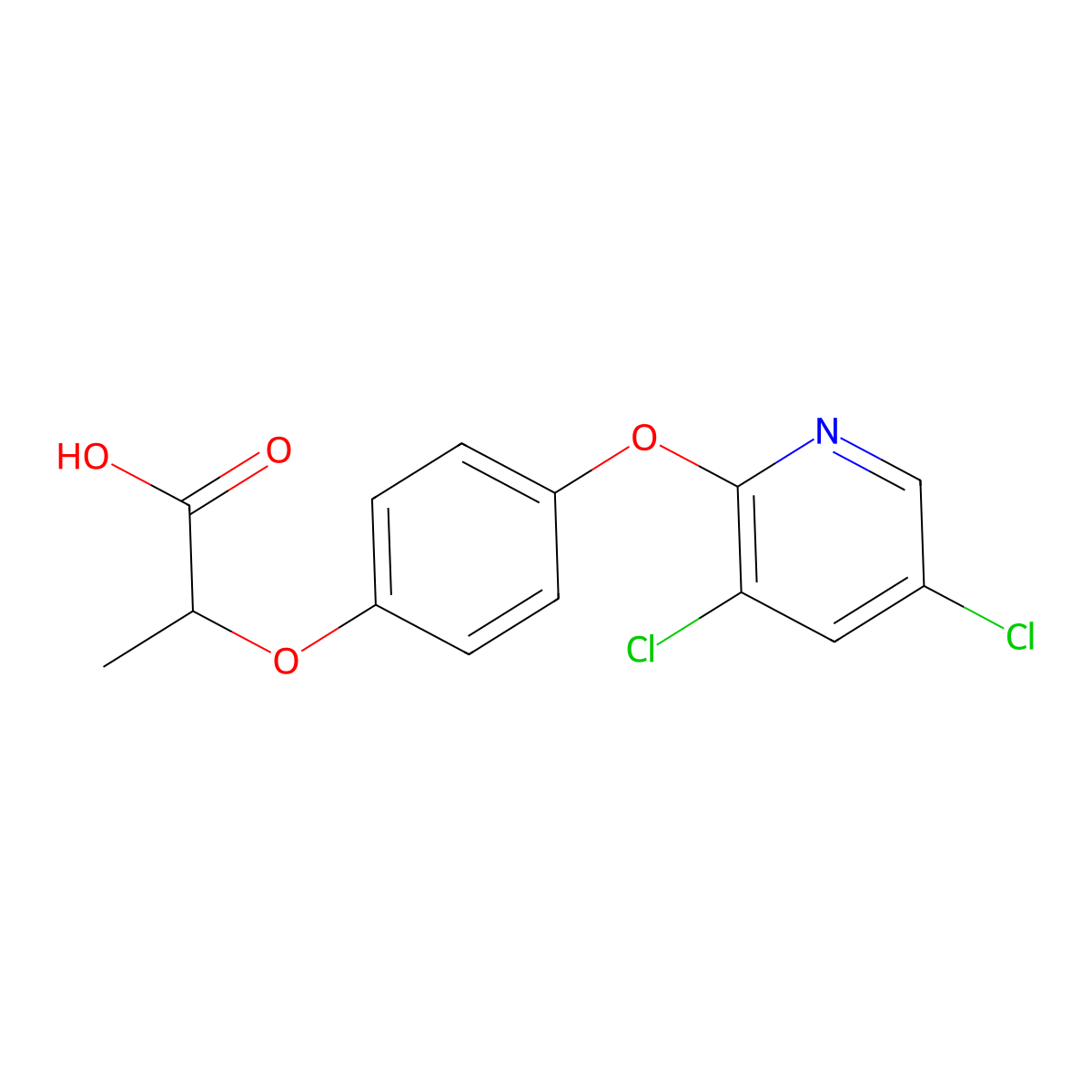 Chlorazifop molecular structure, CAS 60074-25-1