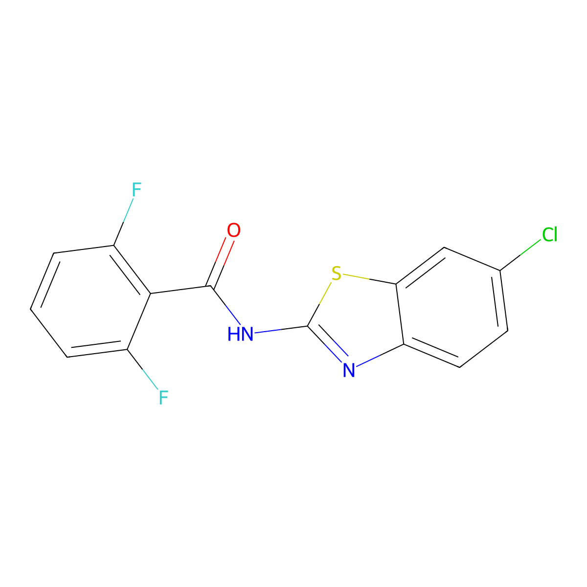 N-(6-chlorobenzo[d]thiazol-2-yl)-2,6-difluorobenzamide molecular structure, CAS 60230-31-1