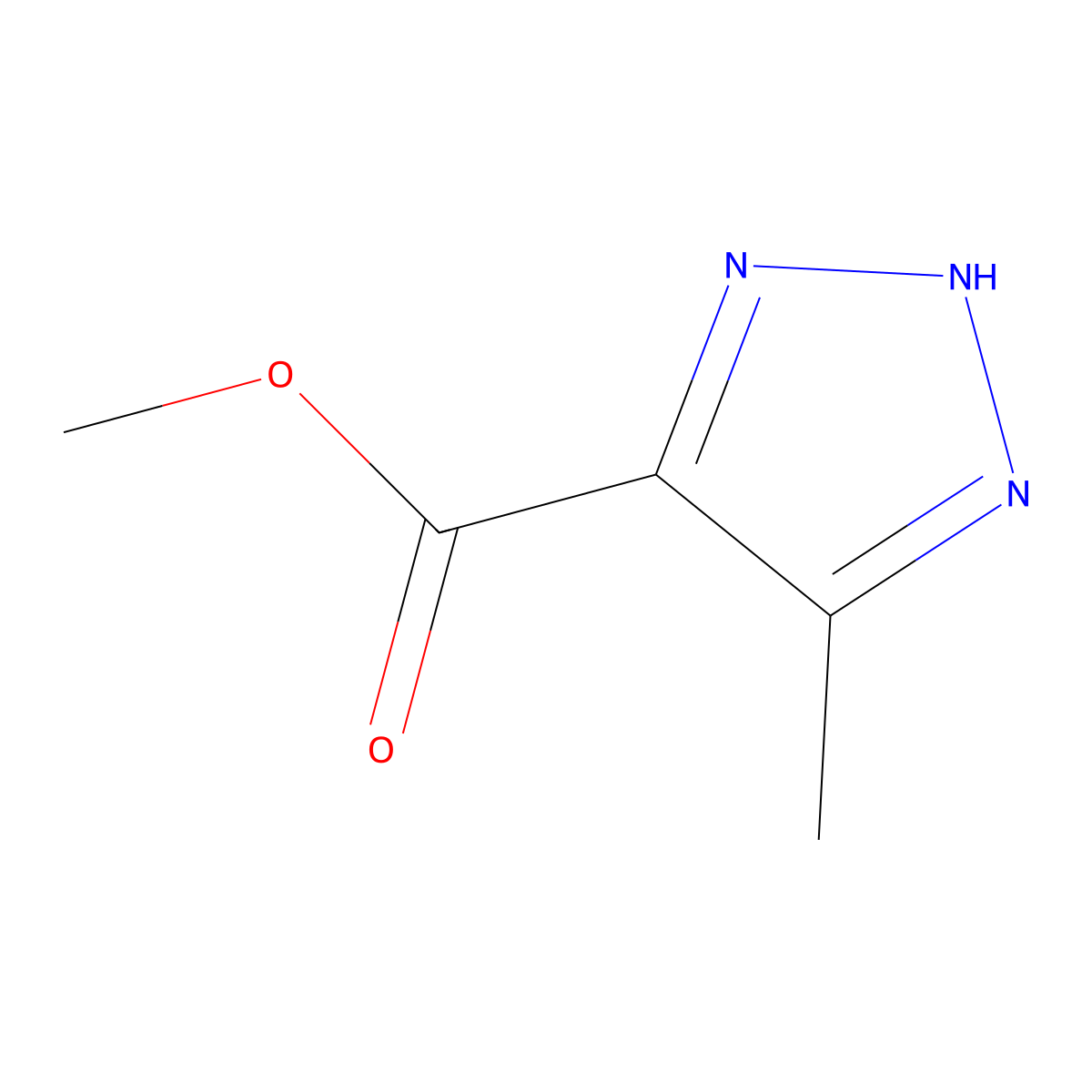 methyl 5-methyl-1H-1,2,3-triazole-4-carboxylate molecular structure, CAS 60419-70-7