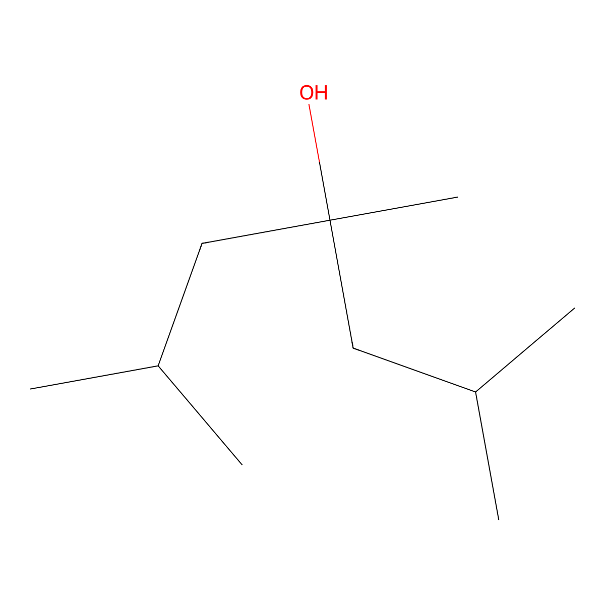 2,4,6-Trimethylheptan-4-ol molecular structure, CAS 60836-07-9