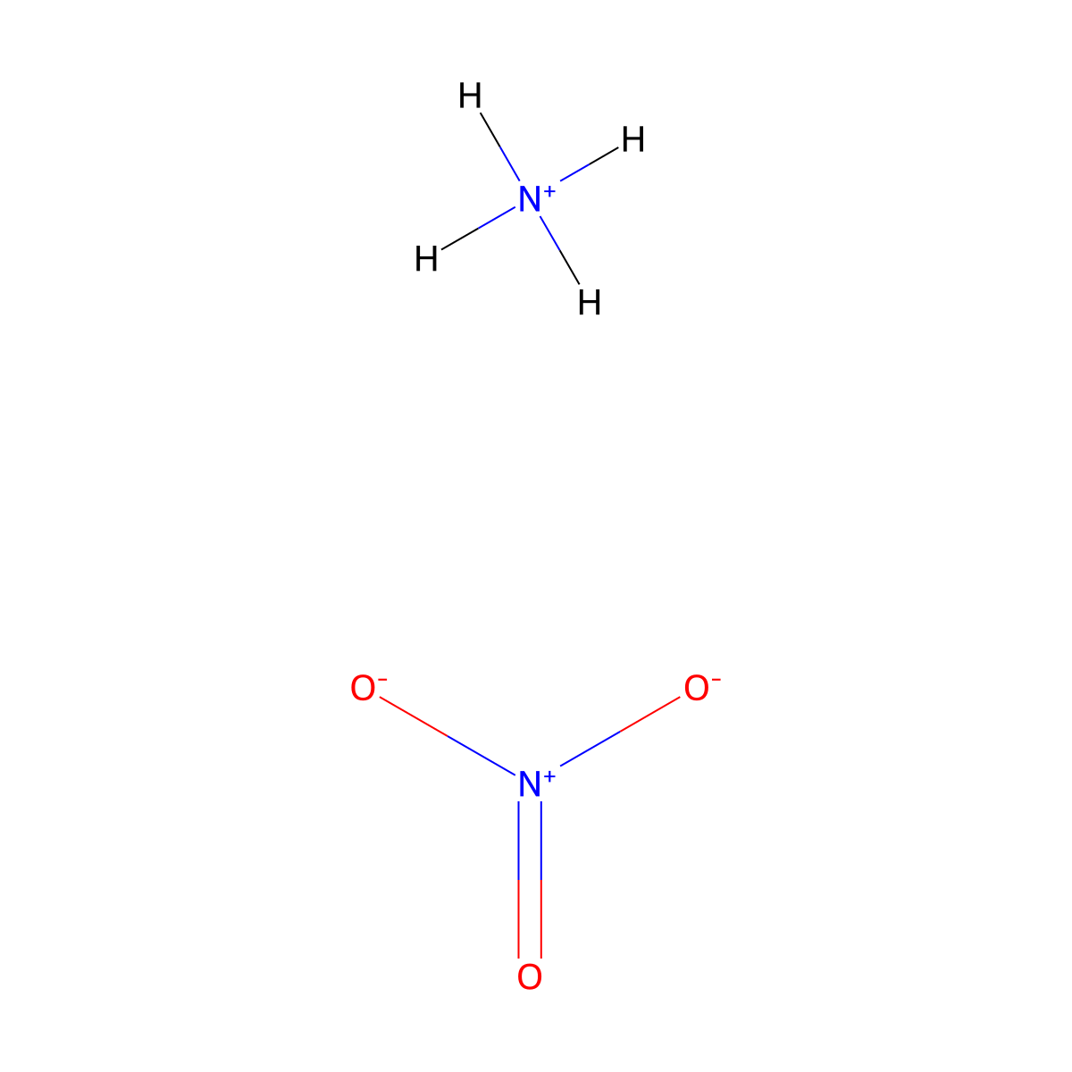 Ammonium nitrate molecular structure, CAS 6084-52-2