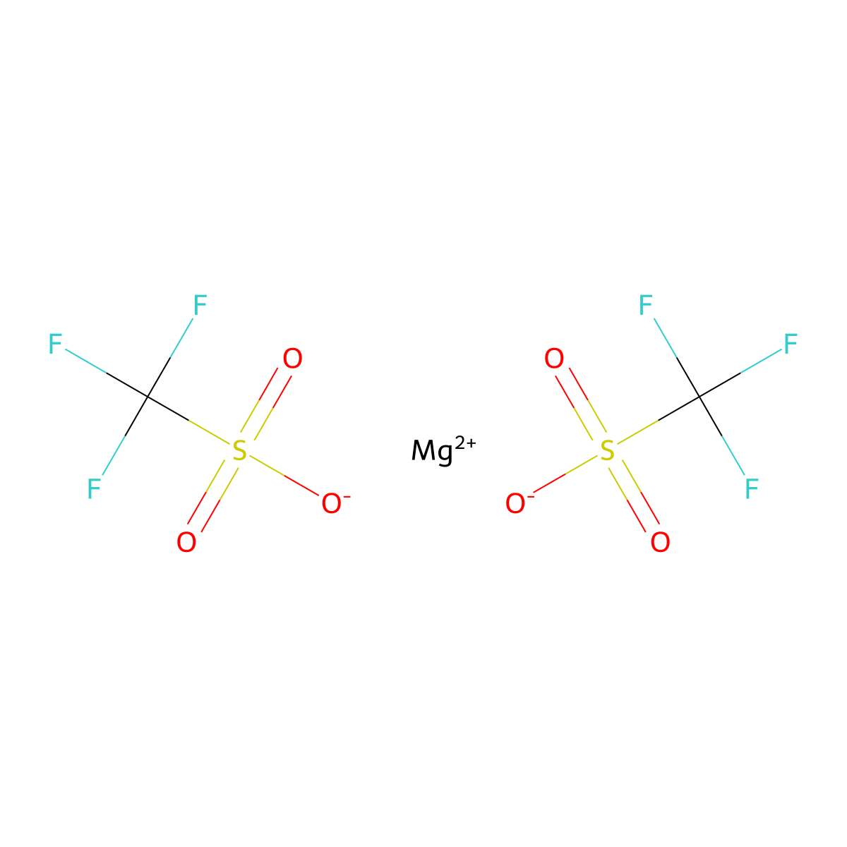 Magnesium trifluoromethanesulfonate molecular structure, CAS 60871-83-2