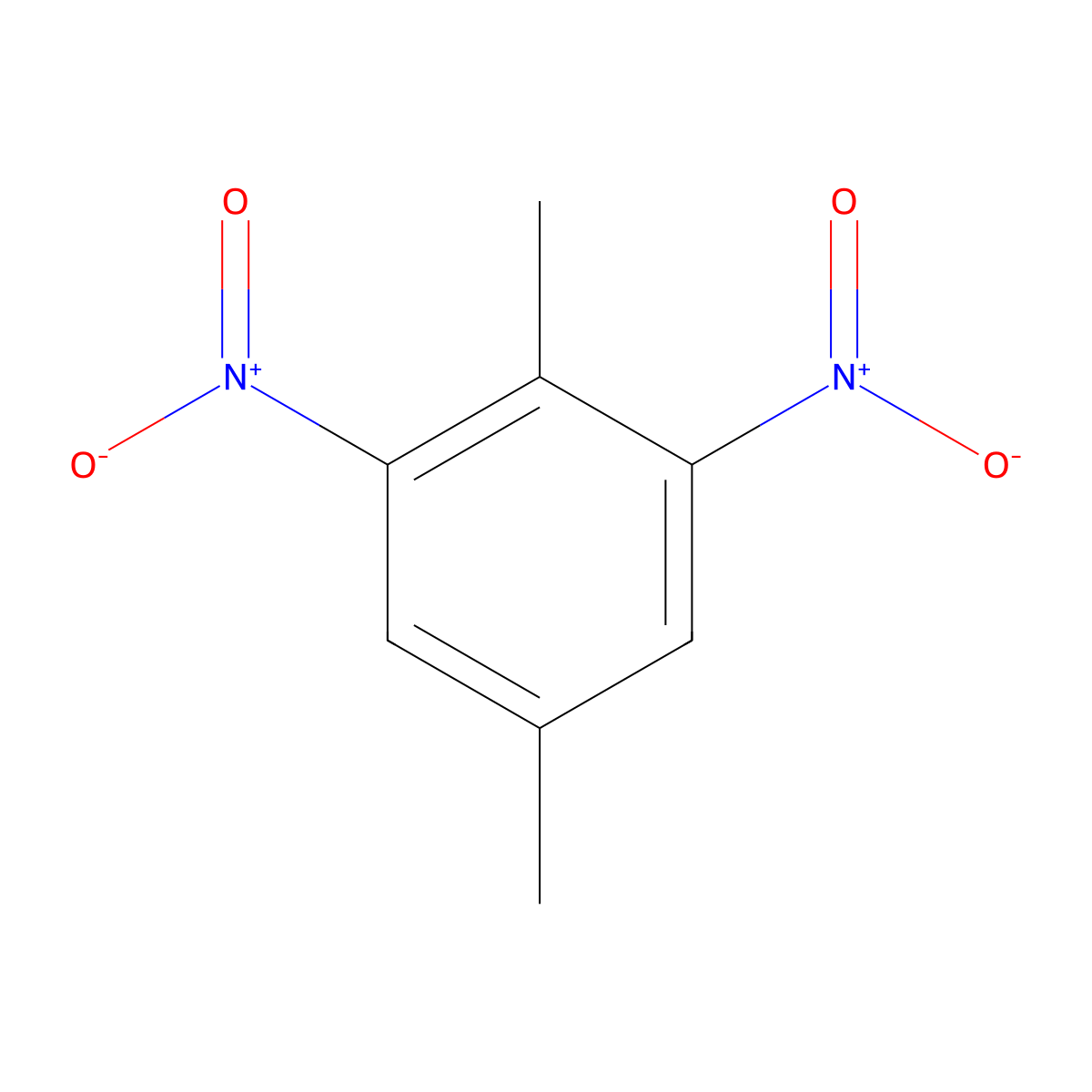 2,5-Dimethyl-1,3-dinitrobenzene molecular structure, CAS 609-92-7