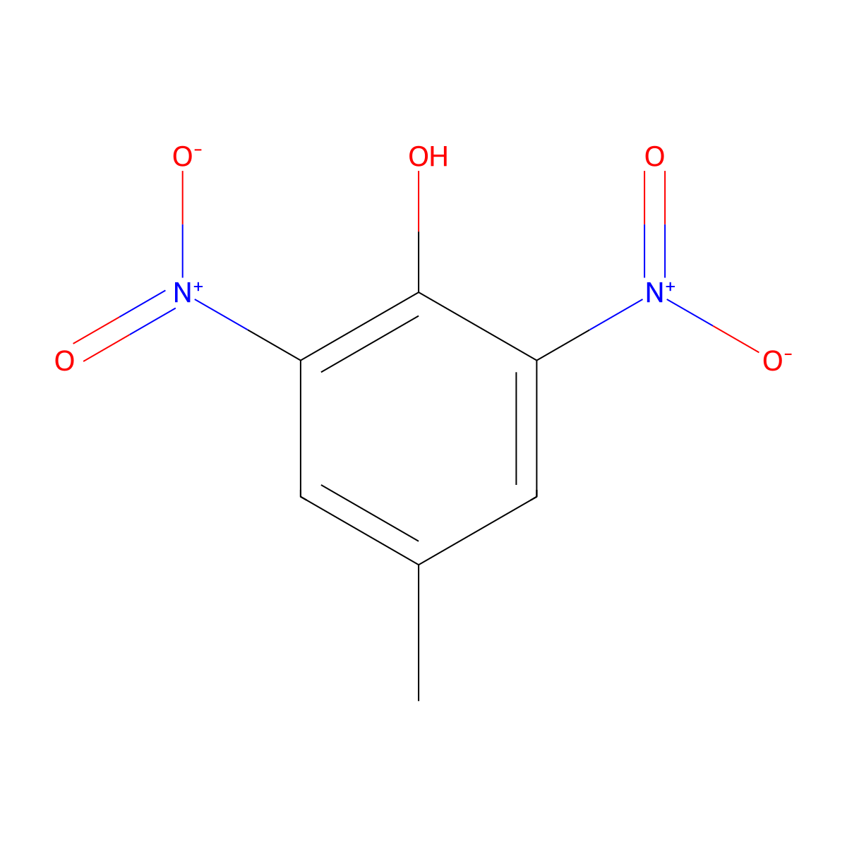 2,6-Dinitro-p-cresol molecular structure, CAS 609-93-8
