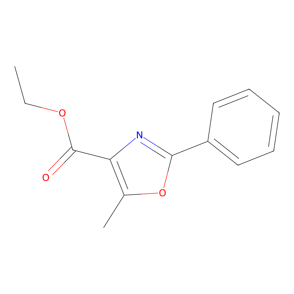 Ethyl 5-methyl-2-phenyl-1,3-oxazole-4-carboxylate molecular structure, CAS 61151-96-0
