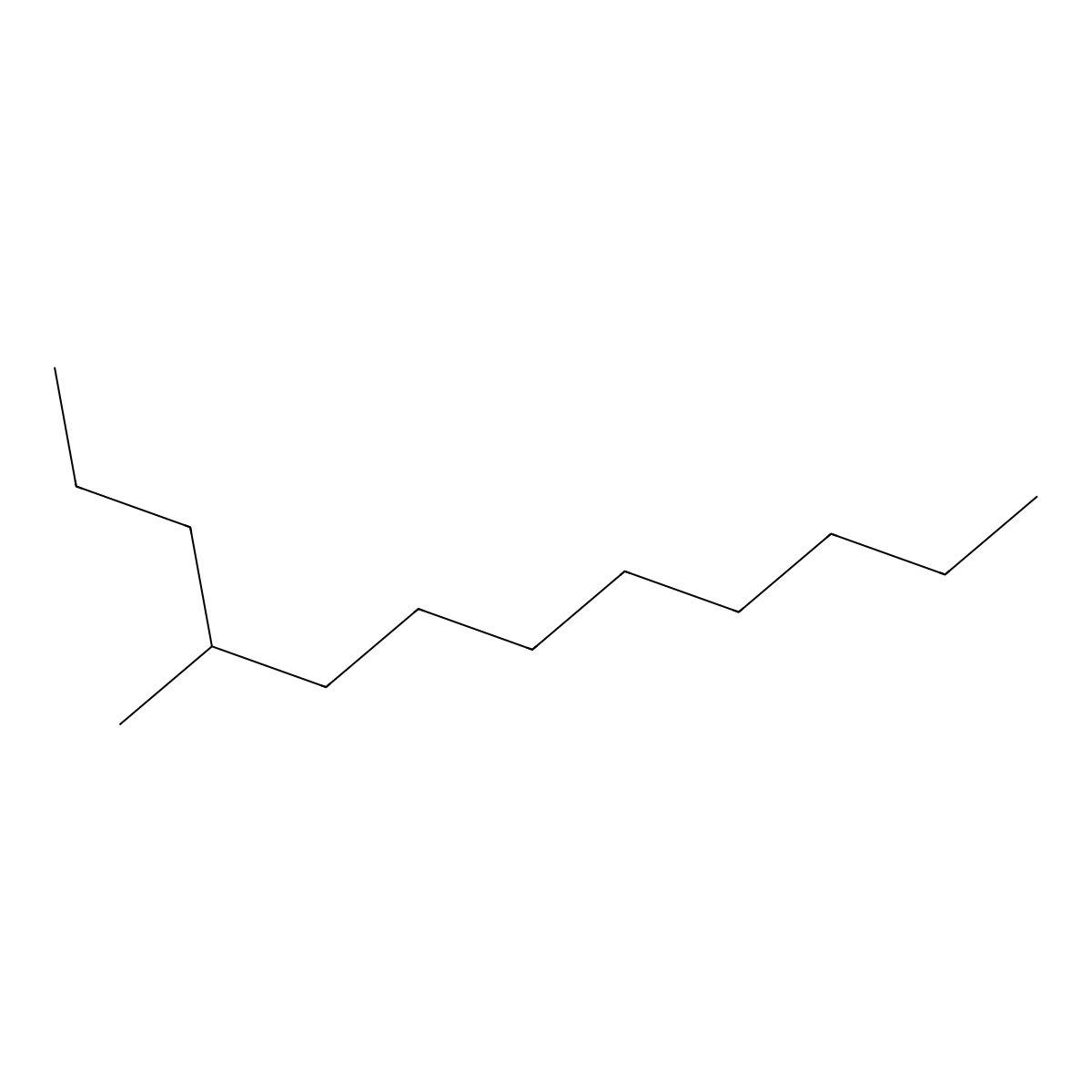 Dodecane, 4-methyl- molecular structure, CAS 6117-97-1