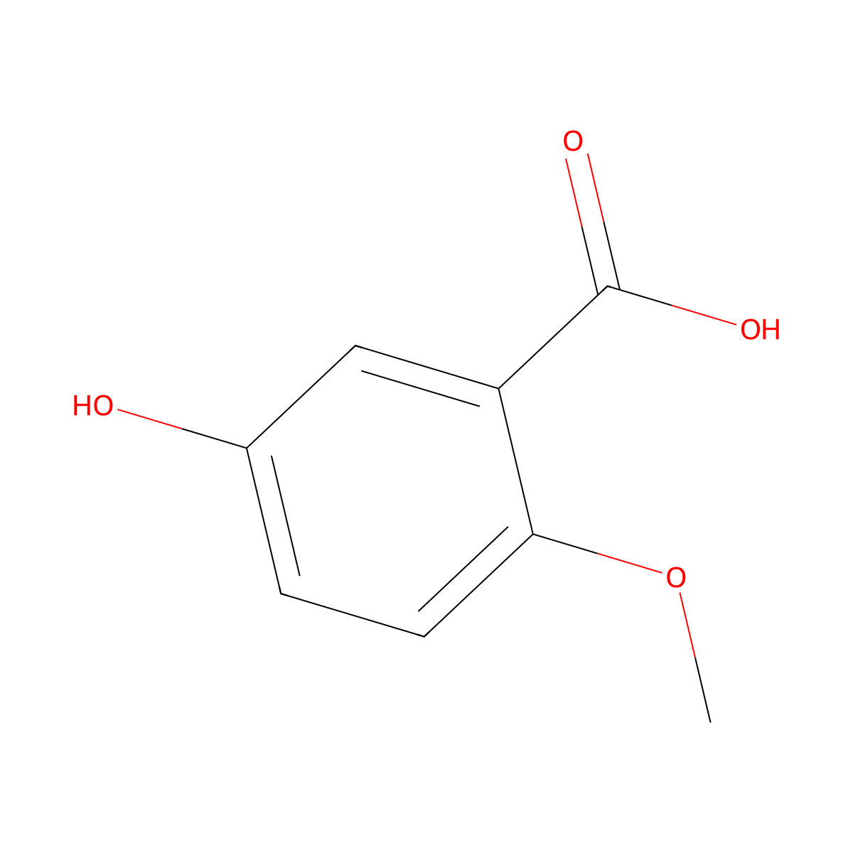 5-Hydroxy-2-methoxybenzoic acid molecular structure, CAS 61227-25-6