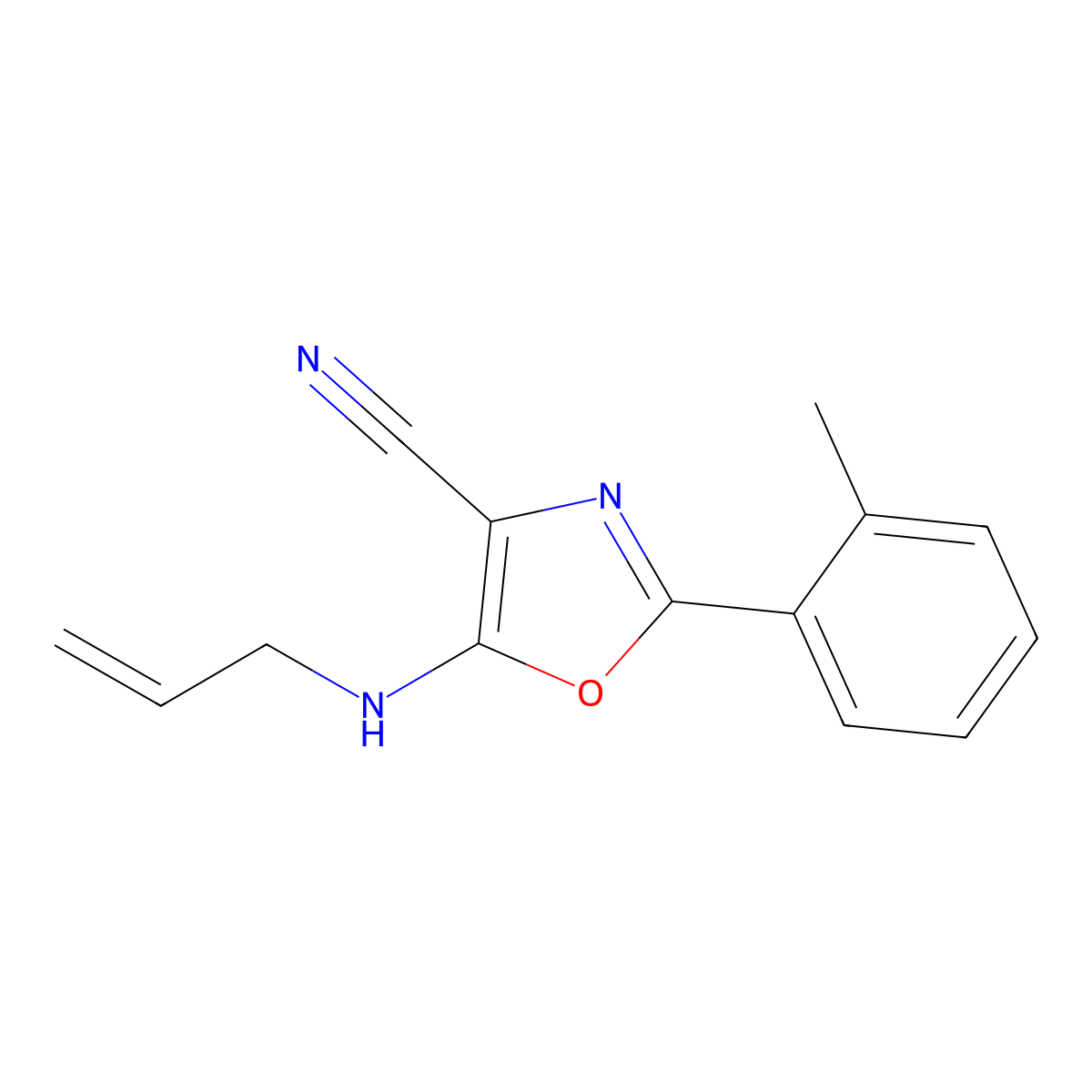 2-(2-Methylphenyl)-5-(prop-2-enylamino)-1,3-oxazole-4-carbonitrile molecular structure, CAS 613650-66-1