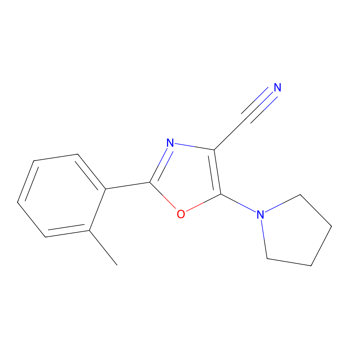 2-(2-Methylphenyl)-5-pyrrolidin-1-yl-1,3-oxazole-4-carbonitrile molecular structure, CAS 613650-85-4