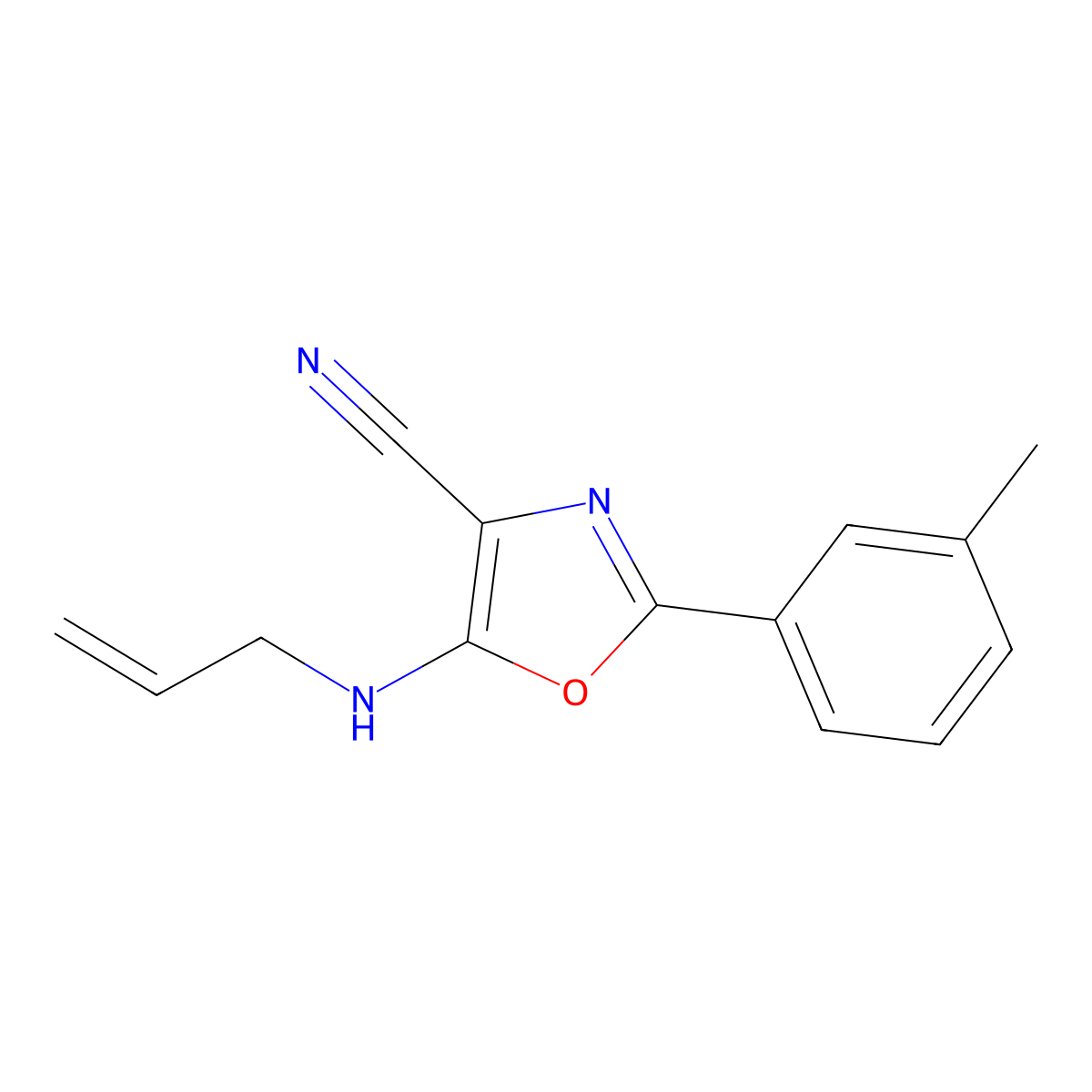 2-(3-Methylphenyl)-5-(prop-2-enylamino)-1,3-oxazole-4-carbonitrile molecular structure, CAS 613651-00-6