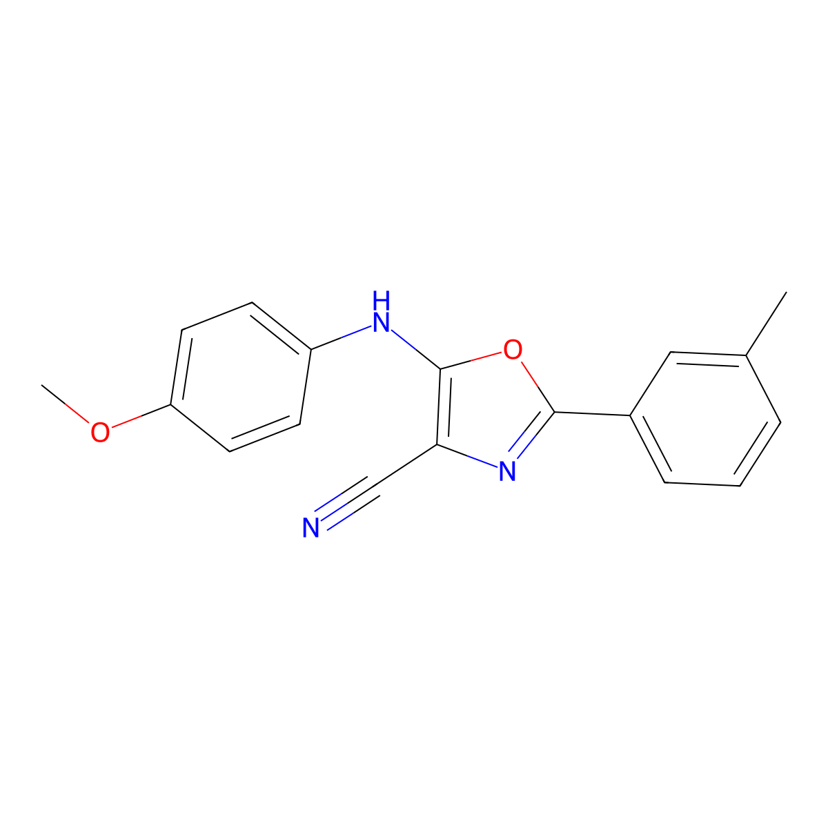 5-(4-Methoxyanilino)-2-(3-methylphenyl)-1,3-oxazole-4-carbonitrile molecular structure, CAS 613651-08-4