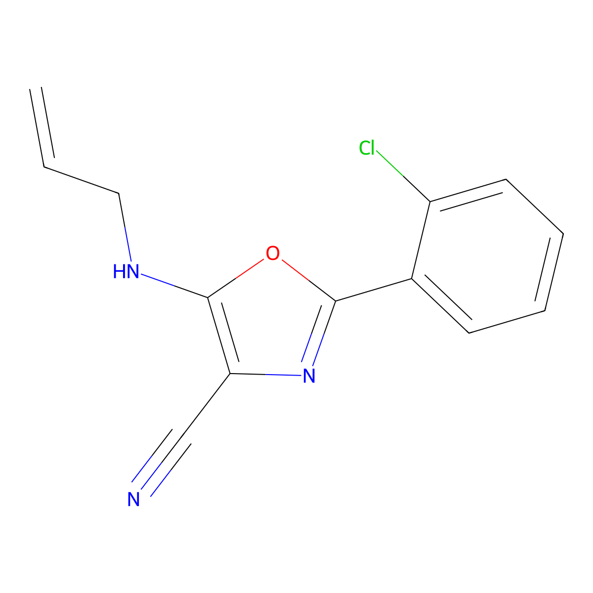 5-(Allylamino)-2-(2-chlorophenyl)oxazole-4-carbonitrile molecular structure, CAS 613651-53-9