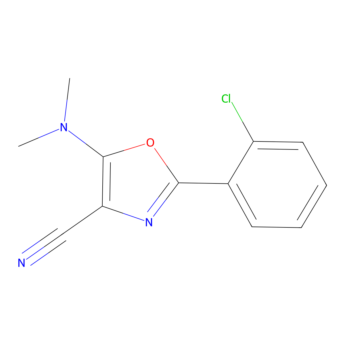 2-(2-Chlorophenyl)-5-(dimethylamino)oxazole-4-carbonitrile molecular structure, CAS 613651-67-5