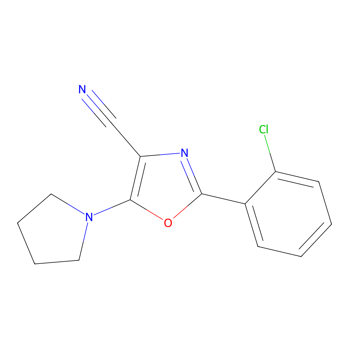 2-(2-Chlorophenyl)-5-(pyrrolidin-1-yl)oxazole-4-carbonitrile molecular structure, CAS 613651-72-2