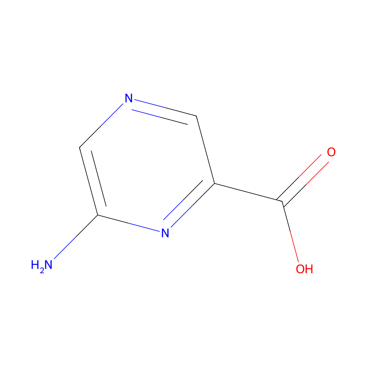 6-Aminopyrazine-2-carboxylic acid molecular structure, CAS 61442-38-4