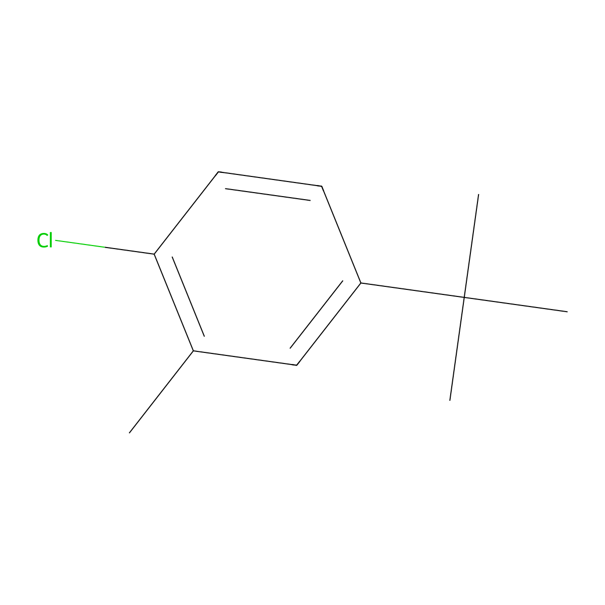 4-tert-Butyl-1-chloro-2-methylbenzene molecular structure, CAS 61468-38-0