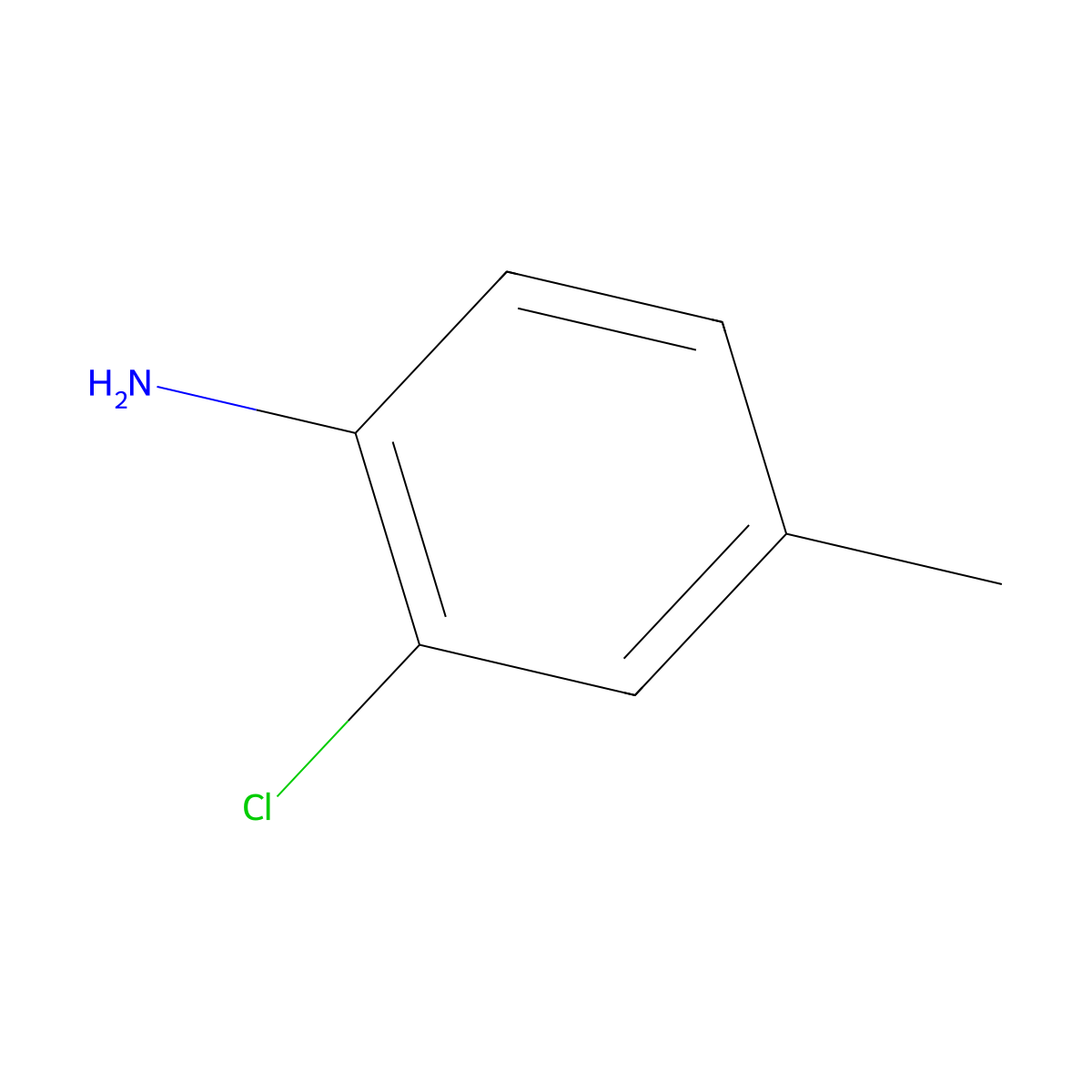 2-Chloro-p-toluidine molecular structure, CAS 615-65-6