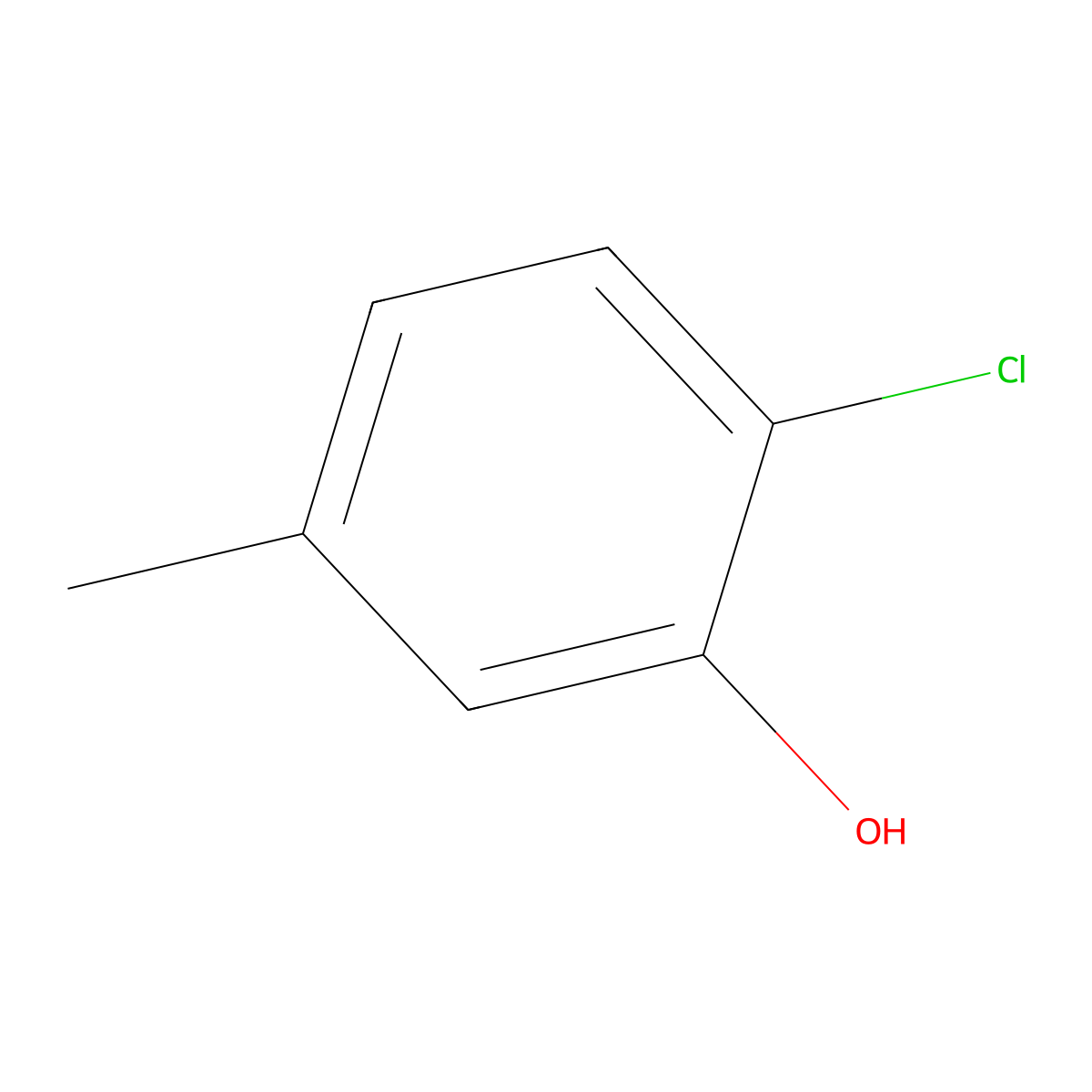 2-Chloro-5-methylphenol molecular structure, CAS 615-74-7