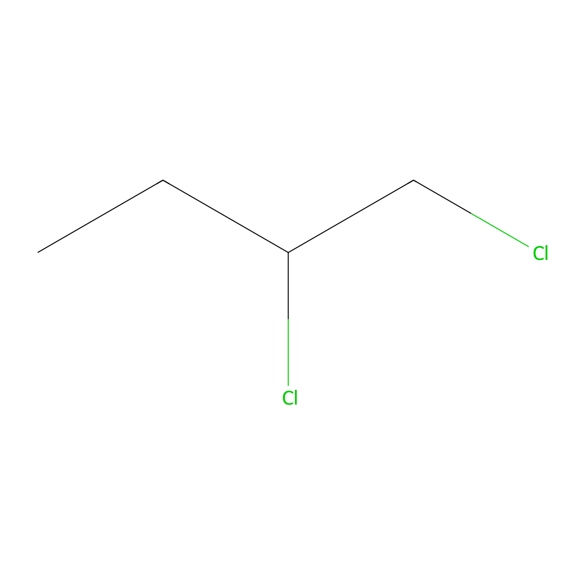 1,2-Dichlorobutane molecular structure, CAS 616-21-7