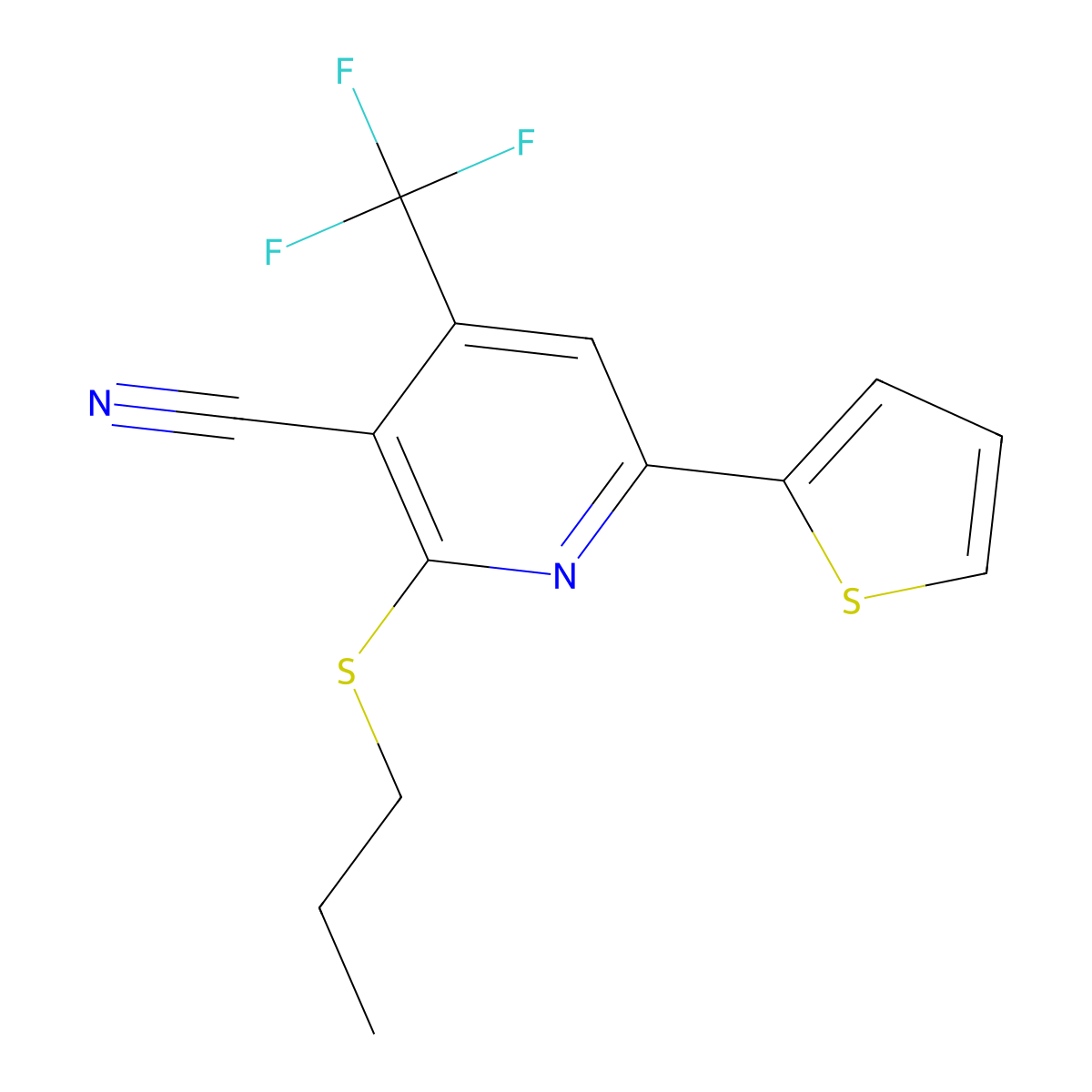 2-(Propylthio)-6-(thiophen-2-yl)-4-(trifluoromethyl)nicotinonitrile molecular structure, CAS 617696-19-2