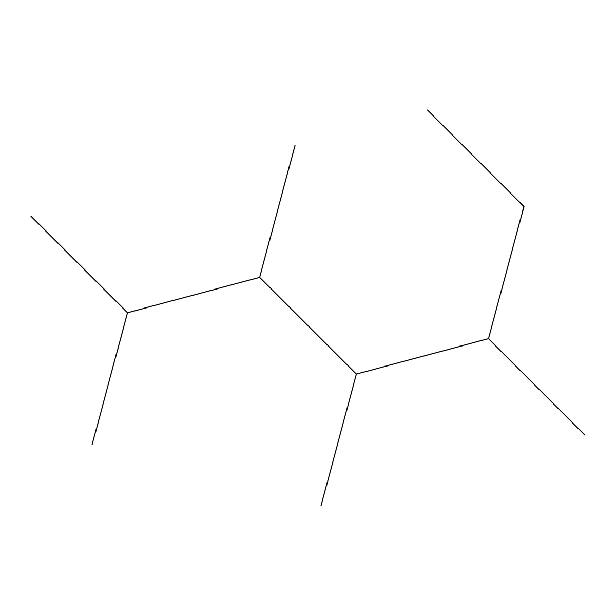 2,3,4,5-Tetramethylheptane molecular structure, CAS 61868-53-9