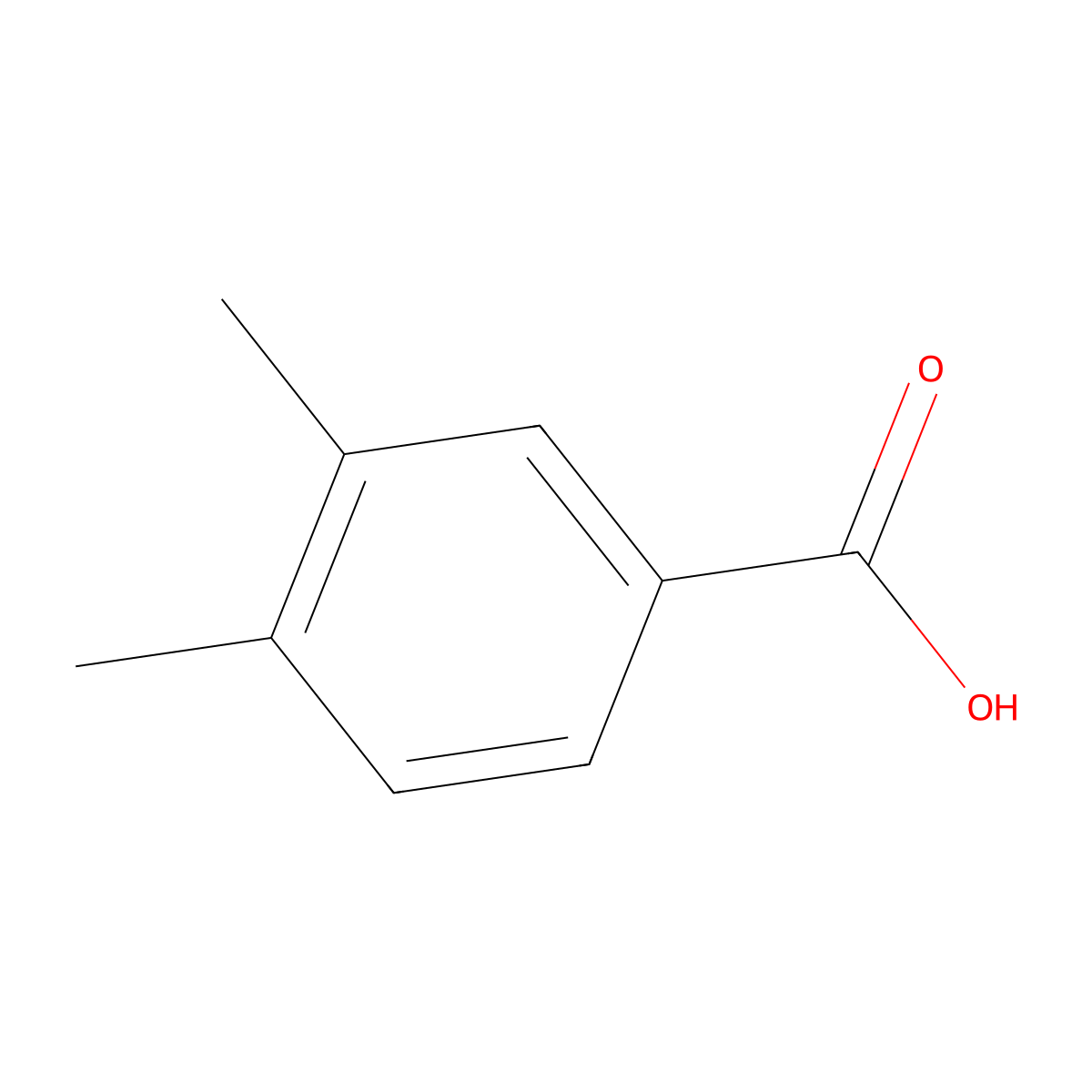 3,4-Dimethylbenzoic acid molecular structure, CAS 619-04-5