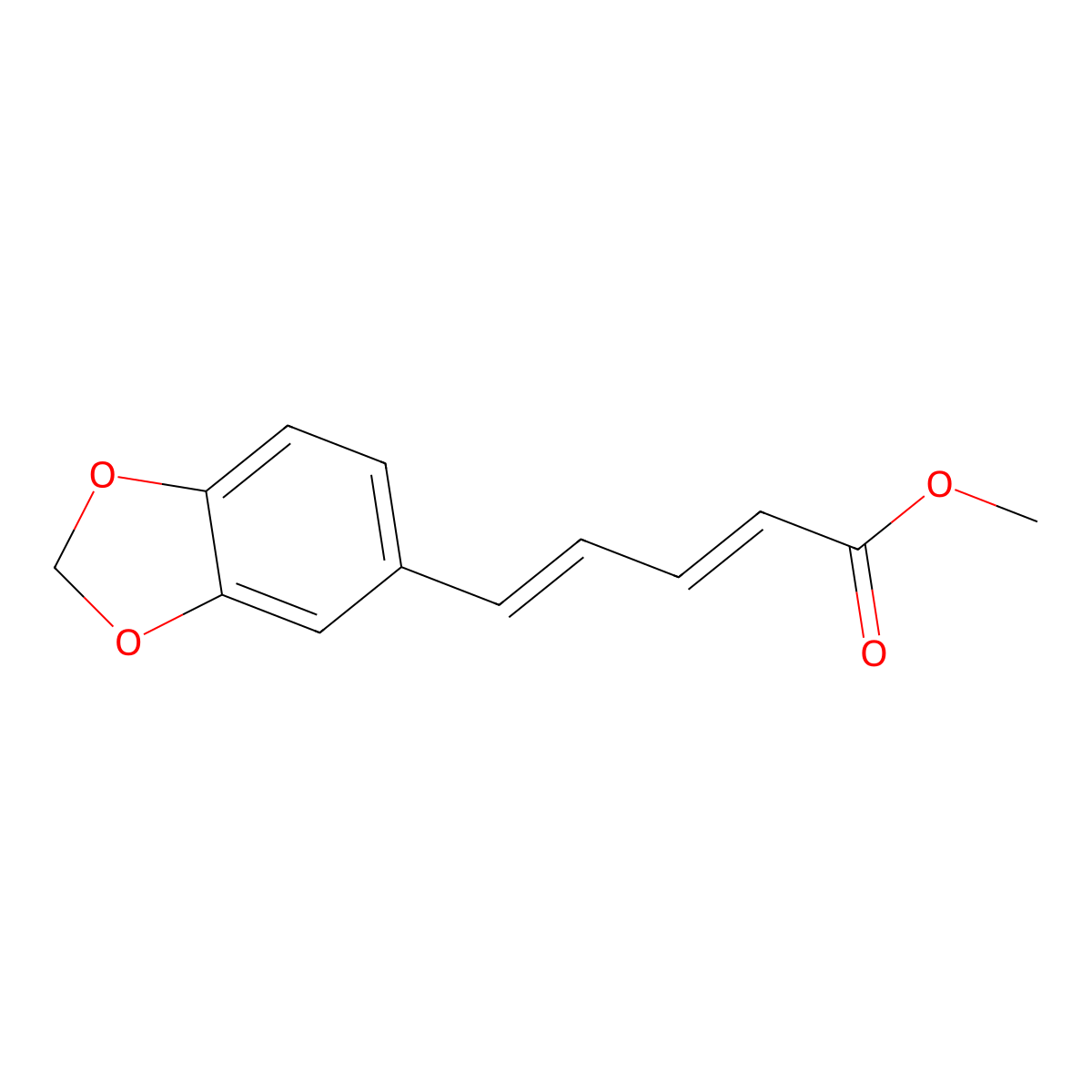 Methyl Piperate molecular structure, CAS 6190-46-1