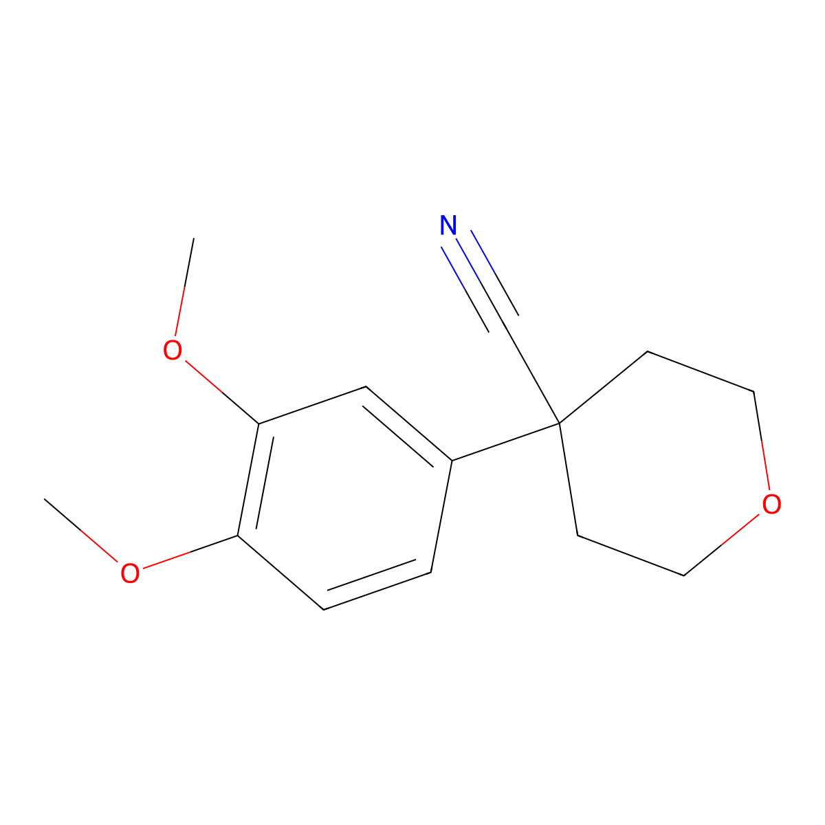 4-(3,4-dimethoxyphenyl)tetrahydro-2H-pyran-4-carbonitrile molecular structure, CAS 61909-89-5