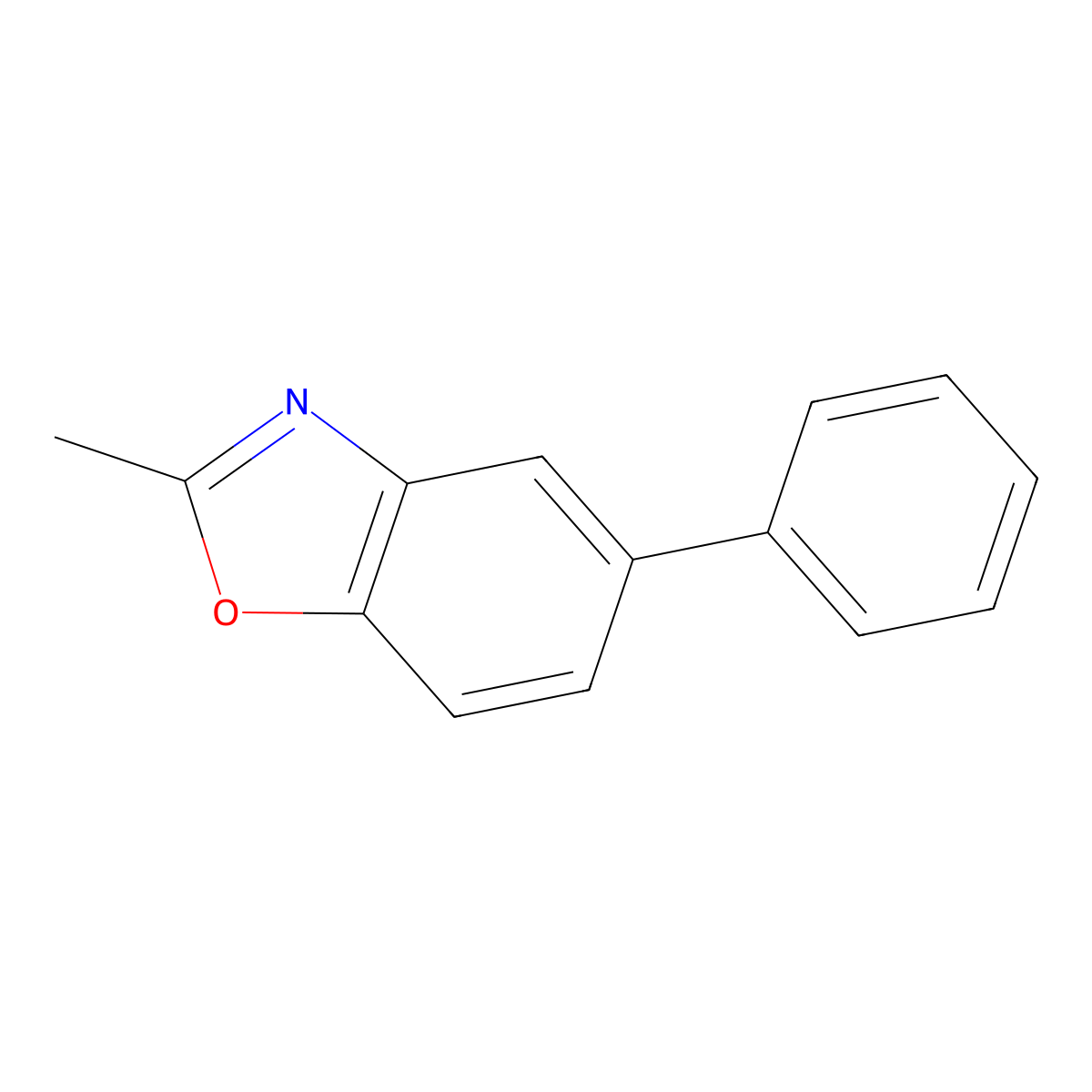 Benzoxazole, 2-methyl-5-phenyl- molecular structure, CAS 61931-68-8