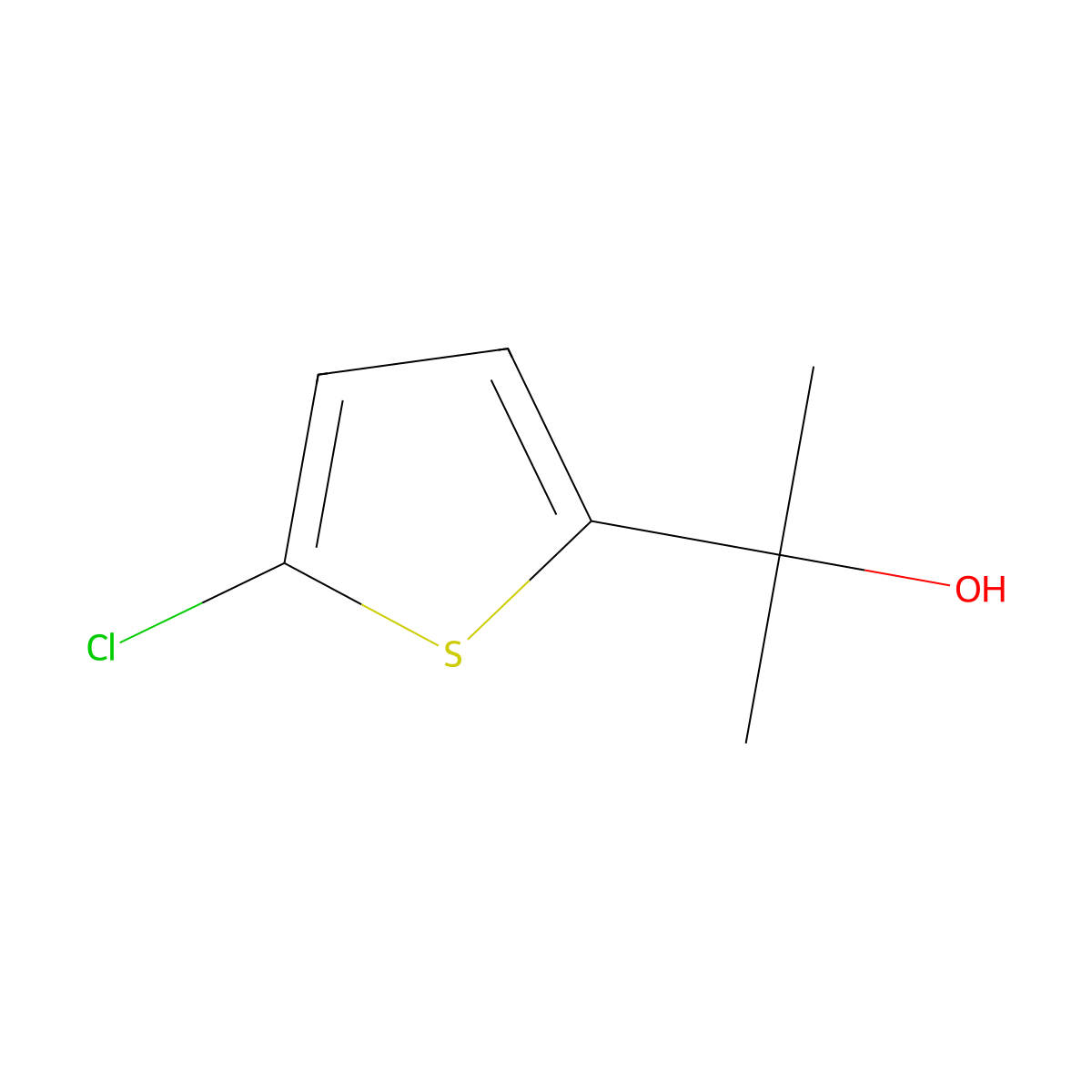 5-Chloro-alpha,alpha-dimethyl-2-thiophenemethanol molecular structure, CAS 62119-82-8