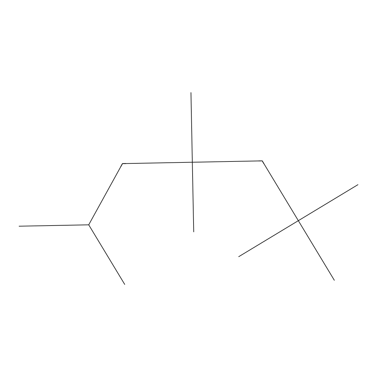 2,2,4,4,6-Pentamethylheptane molecular structure, CAS 62199-62-6