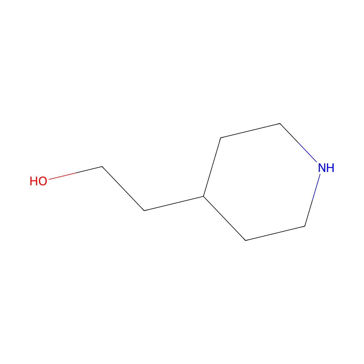 4-Piperidineethanol molecular structure, CAS 622-26-4