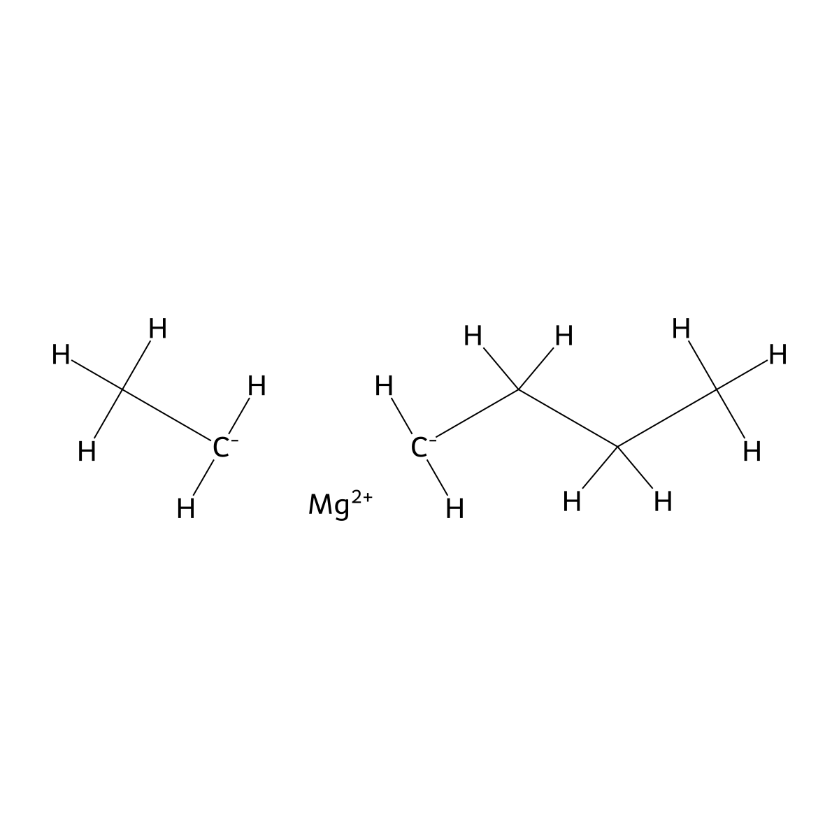 Magnesium, butylethyl- molecular structure, CAS 62202-86-2