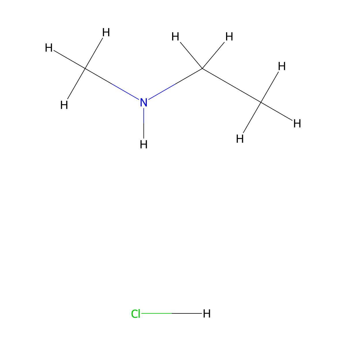 Ethanamine, N-methyl-, hydrochloride (1:1) molecular structure, CAS 624-60-2