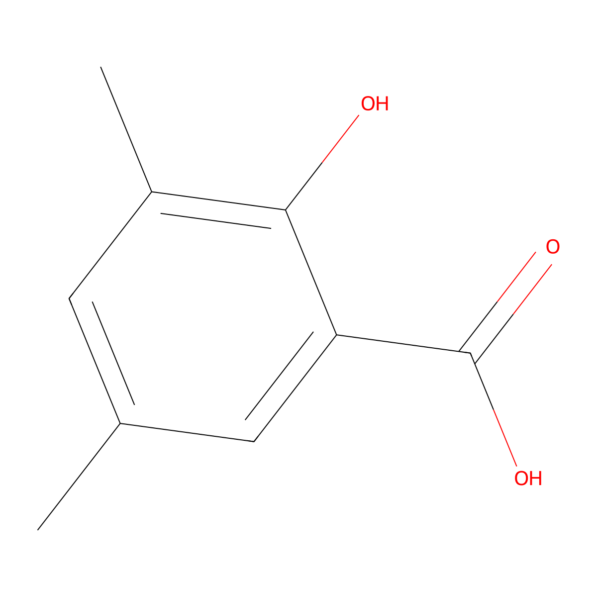 3,5-Dimethylsalicylic acid molecular structure, CAS 6245-04-1