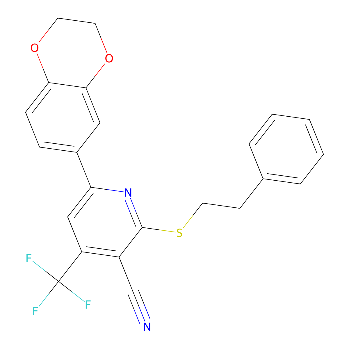 6-(2,3-Dihydro-1,4-benzodioxin-6-yl)-2-(phenethylsulfanyl)-4-(trifluoromethyl)nicotinonitrile molecular structure, CAS 625376-82-1