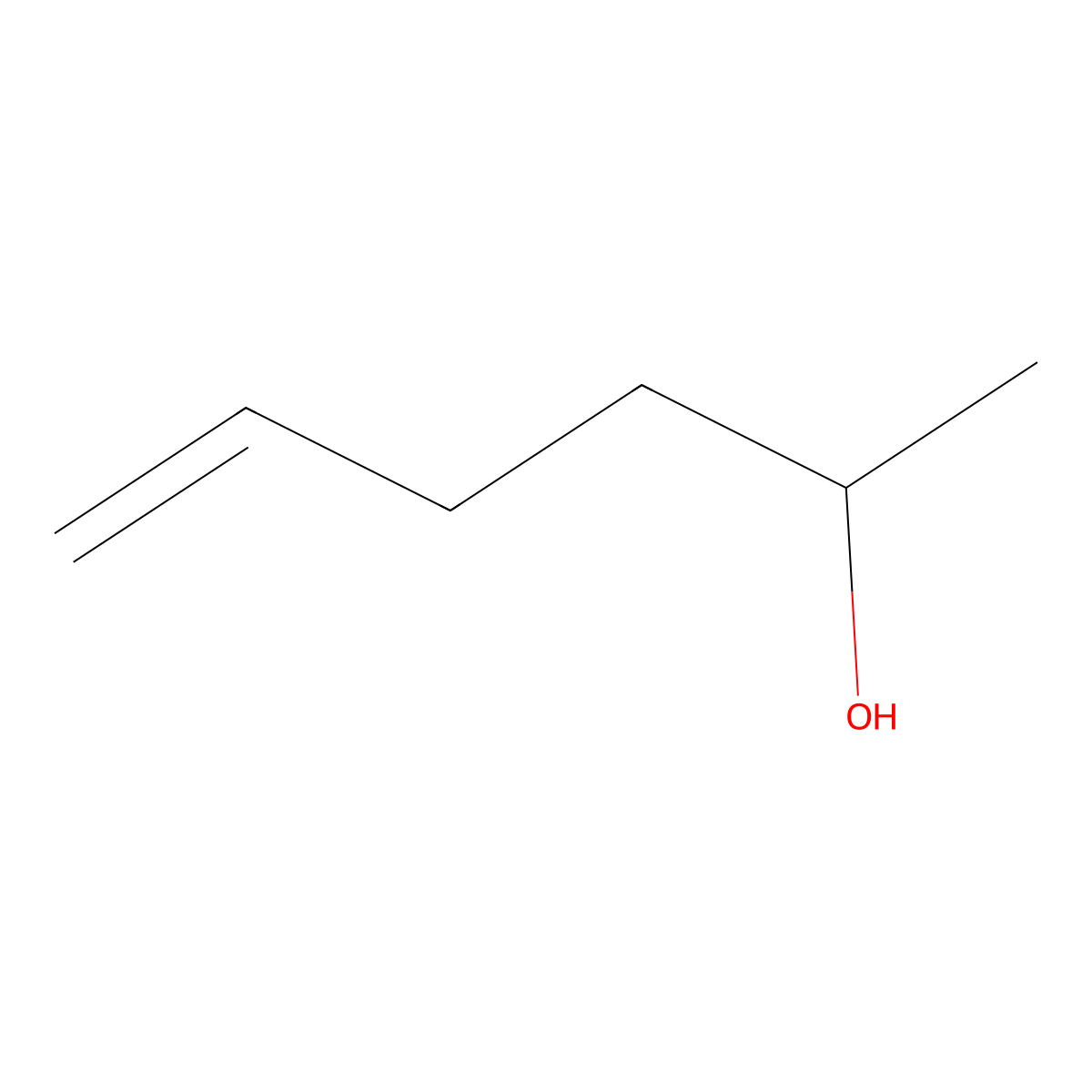 5-Hexen-2-ol molecular structure, CAS 626-94-8