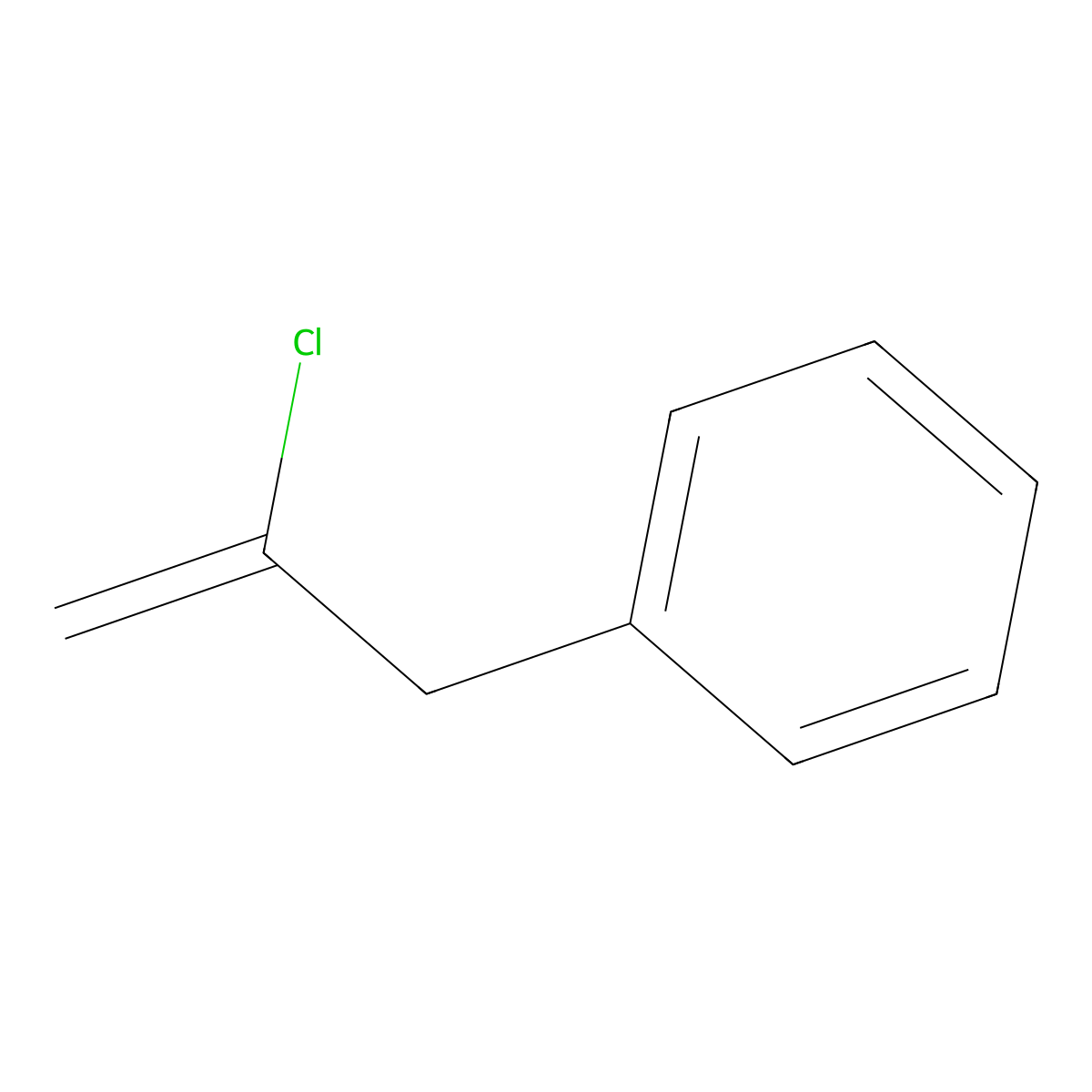 Benzene,(2-chloroallyl)- molecular structure, CAS 6268-36-6