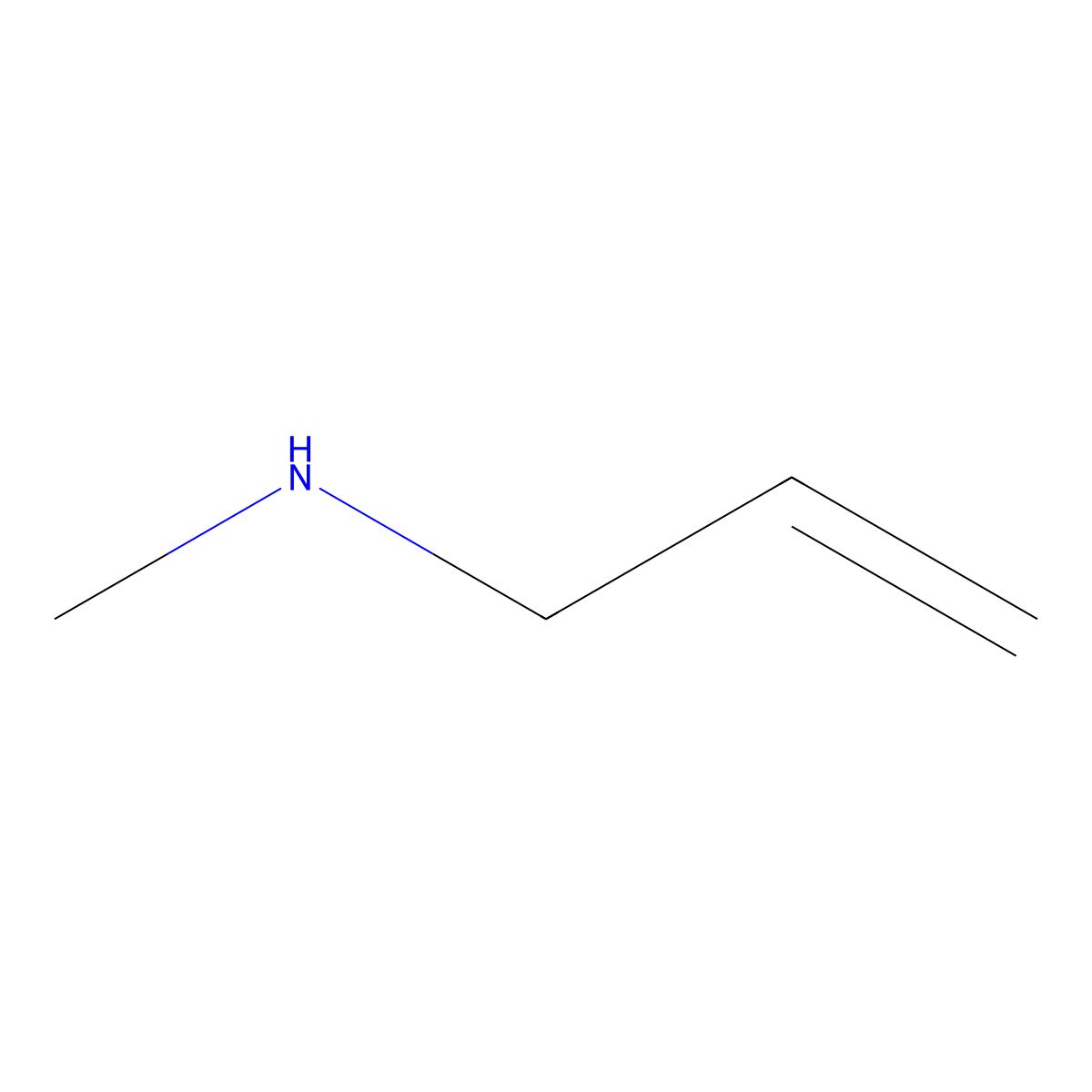 N-Methylallylamine molecular structure, CAS 627-37-2