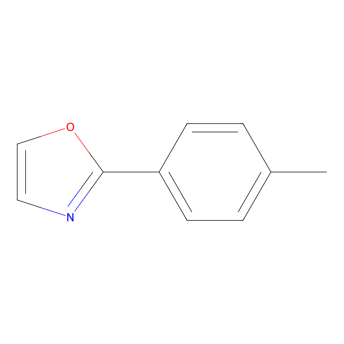 2-(4-Methylphenyl)-1,3-oxazole molecular structure, CAS 62882-04-6