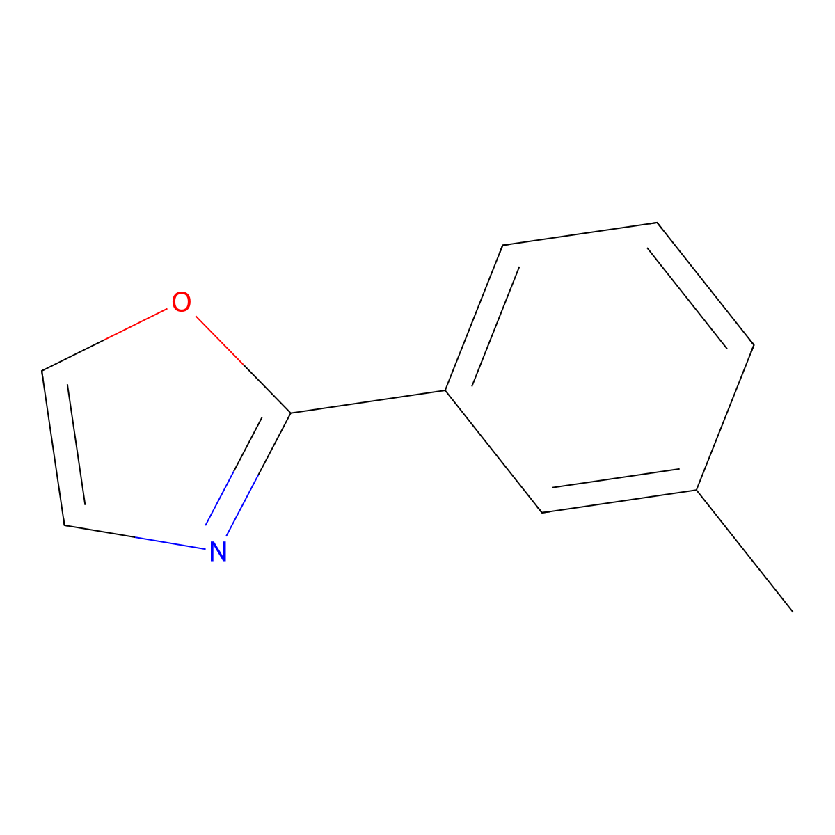 2-(3-Methylphenyl)oxazole molecular structure, CAS 62882-05-7