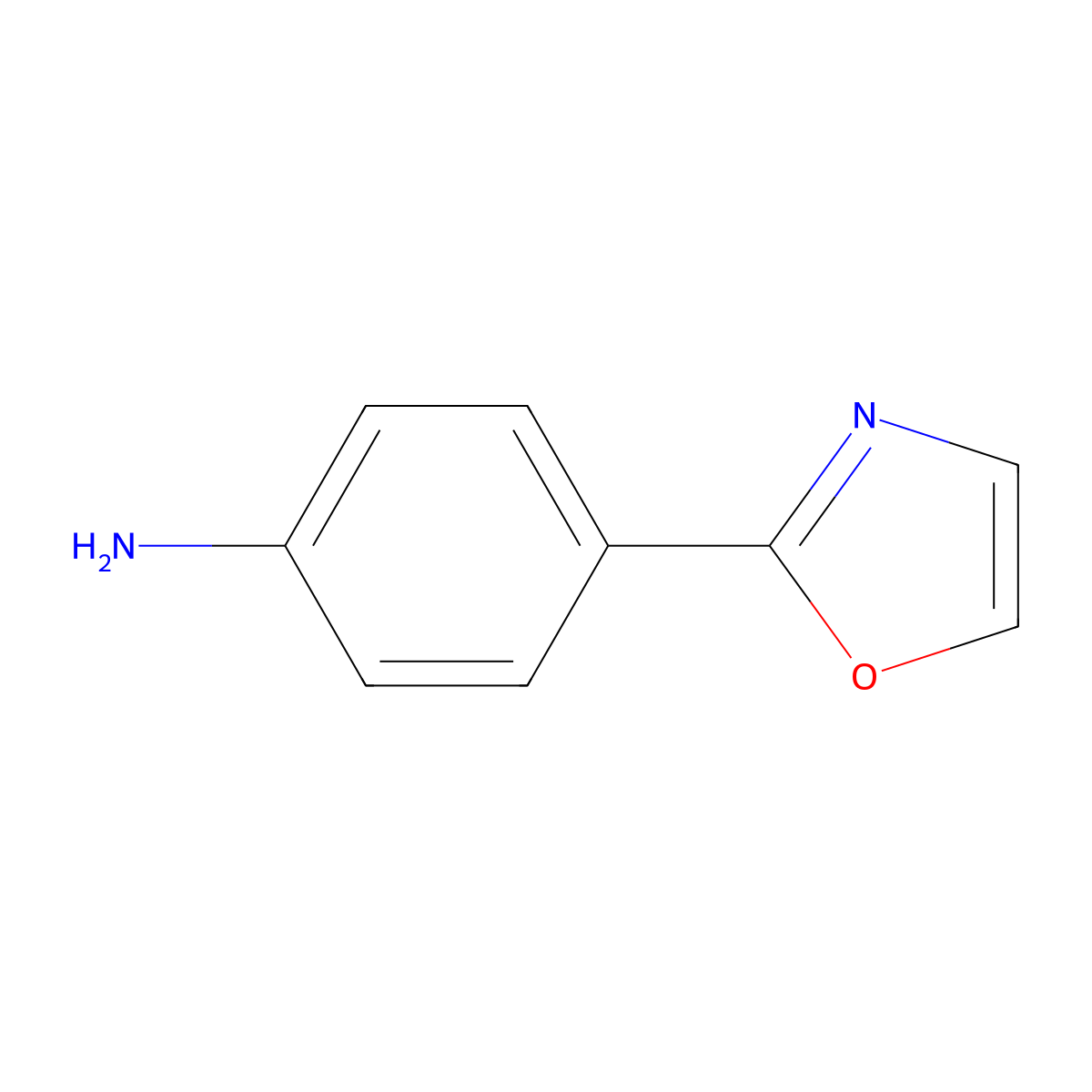 4-(1,3-Oxazol-2-yl)aniline molecular structure, CAS 62882-11-5