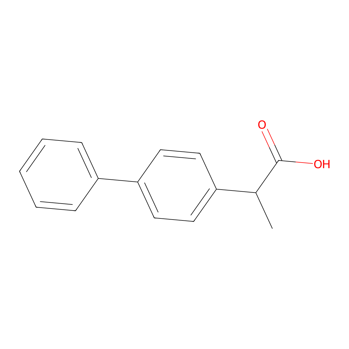 alpha-Methyl(1,1'-biphenyl)-4-acetic acid molecular structure, CAS 6341-72-6