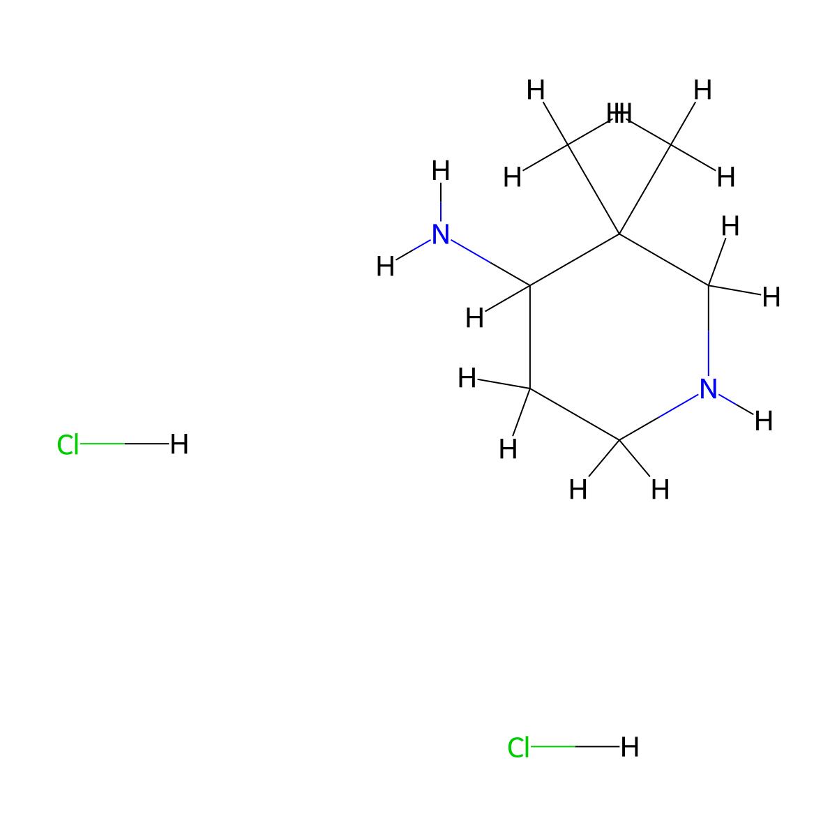 3,3-Dimethylpiperidin-4-amine dihydrochloride molecular structure, CAS 635732-41-1
