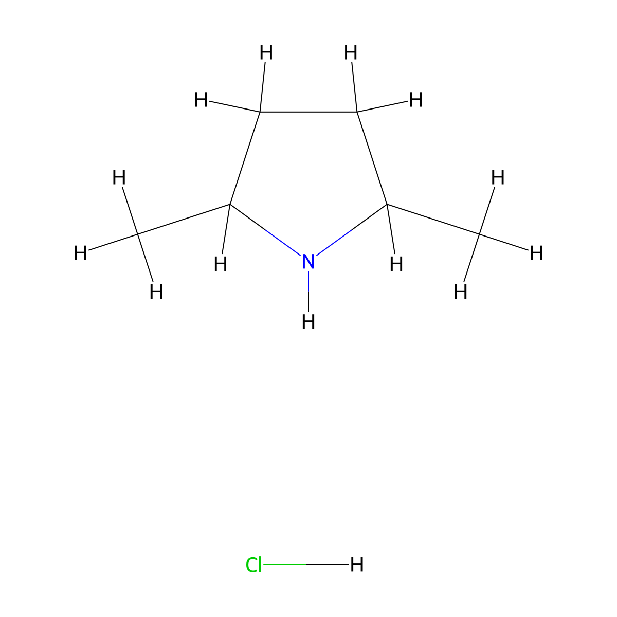 2,5-Dimethylpyrrolidine hydrochloride molecular structure, CAS 63639-02-1