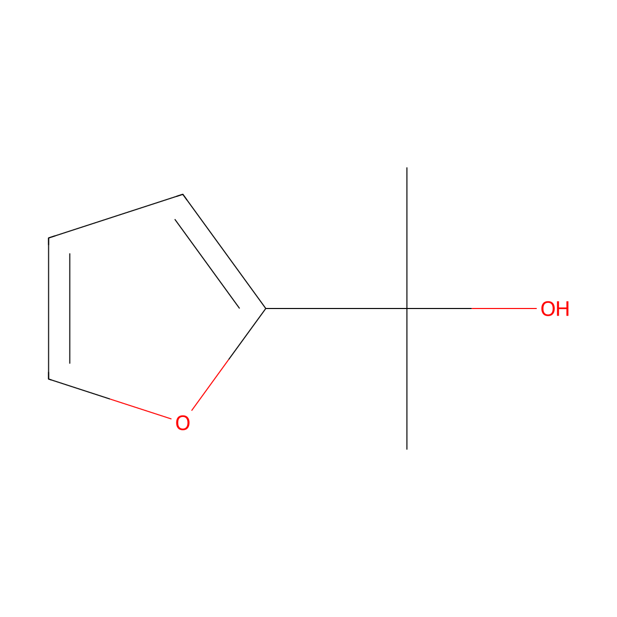 2-(Furan-2-yl)propan-2-ol molecular structure, CAS 6378-58-1