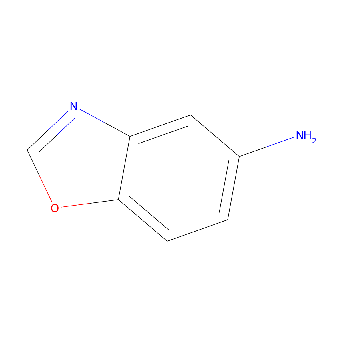 1,3-Benzoxazol-5-amine molecular structure, CAS 63837-12-7