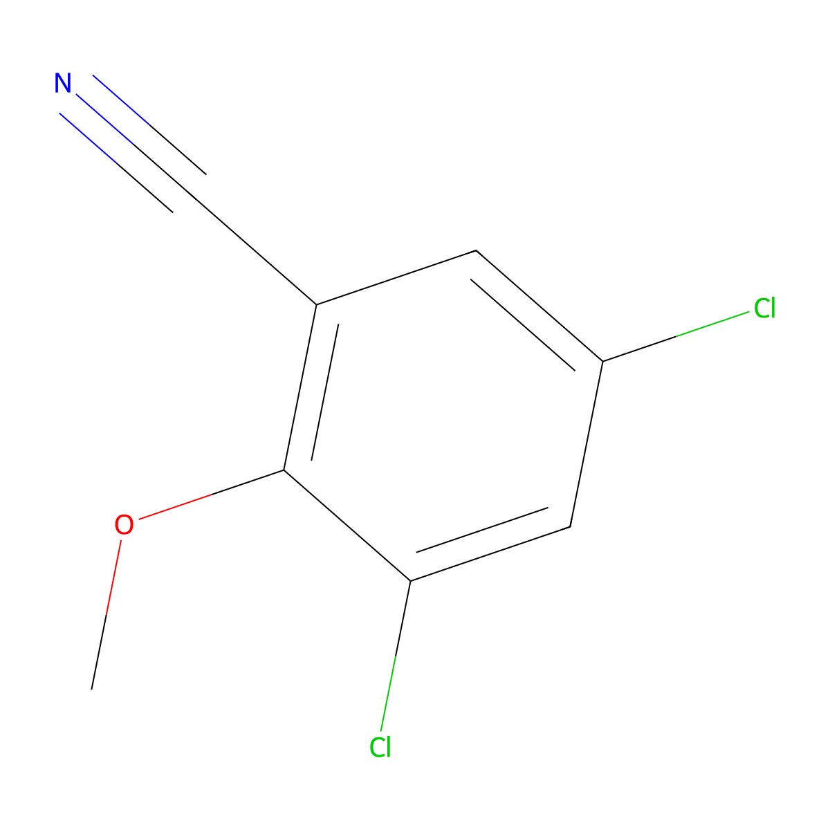 3,5-Dichloro-2-methoxybenzonitrile molecular structure, CAS 64122-22-1