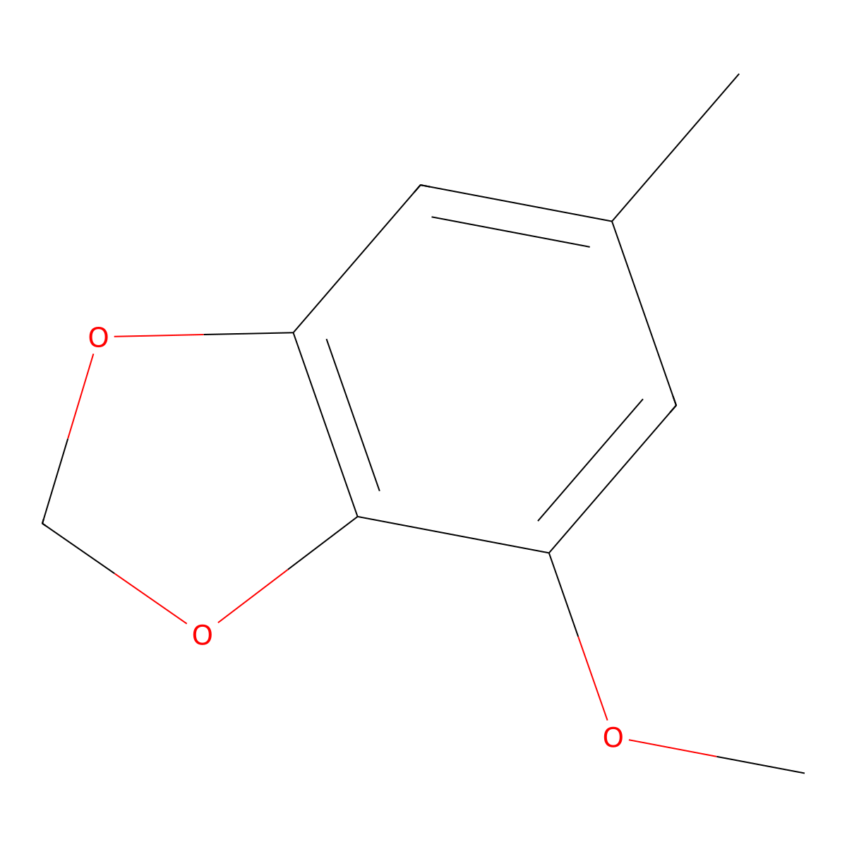 4-Methoxy-6-methyl-1,3-benzodioxole molecular structure, CAS 6443-70-5